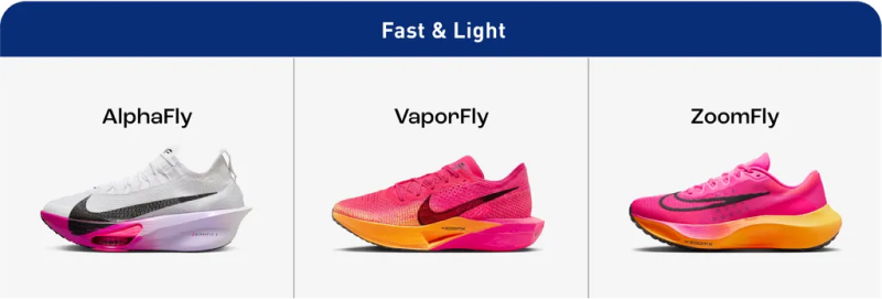Nike Road Running zapatillas