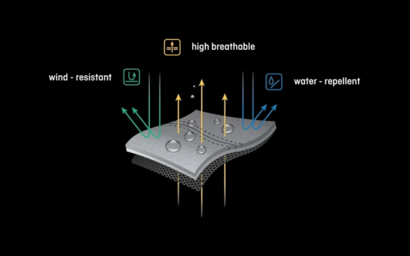 Tecnología Ventbase